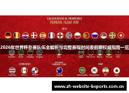 2026年世界杯参赛队伍全解析与完整赛程时间表前瞻权威指南一览