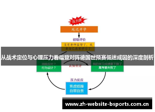 从战术定位与心理压力看福登对阵德国世预赛低迷成因的深度剖析 从战术定位与心理压力看福登对阵德国世预赛低迷成因的深度剖析